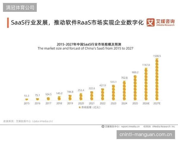 RaaS模式将在2026年后普及，让中小体育卖家也能按需租用3D视觉分拣服务